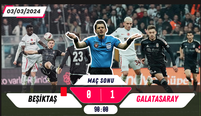 ÇOK RAHAT ÇOK PROFESYONEL – Beşiktaş 0-1 Galatasaray Maç Sonu
