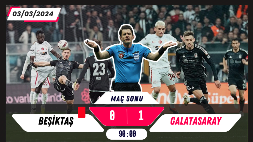 ÇOK RAHAT ÇOK PROFESYONEL – Beşiktaş 0-1 Galatasaray Maç Sonu