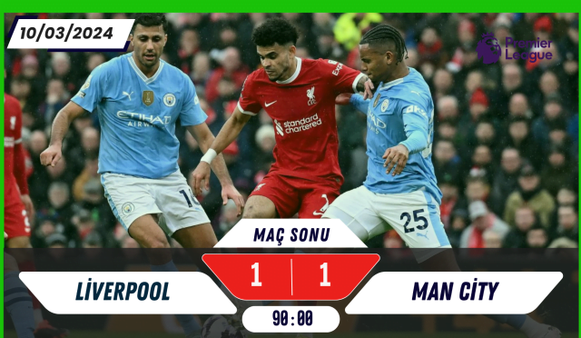 Liverpool 1-1 Man City Maç Sonu