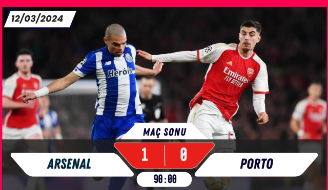 Arsenal 1-0 Porto Maç Sonu Yorum | Şampiyonlar Ligi