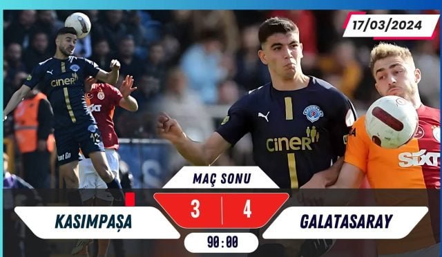 Kasımpaşa 3-4 Galatasaray Maç Sonu – ÖZET | YORUM
