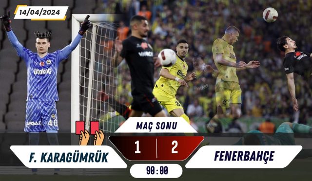Fatih Karagümrük 1-2 Fenerbahçe | Süper Lig | Maç Sonu | ÖZET – YORUM
