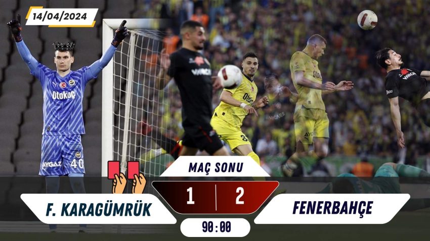 Fatih Karagümrük 1-2 Fenerbahçe | Süper Lig | Maç Sonu | ÖZET – YORUM